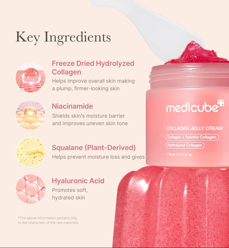 Collagen Jelly Cream-Your daily Glow booster