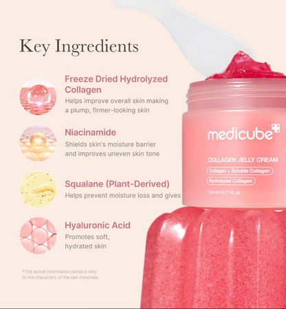 Collagen Jelly Cream-Your daily Glow booster